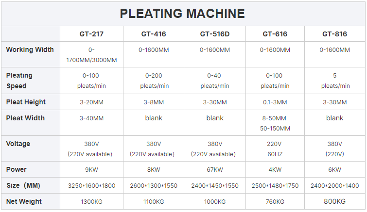 High Quality Pleating Machine GT-516D