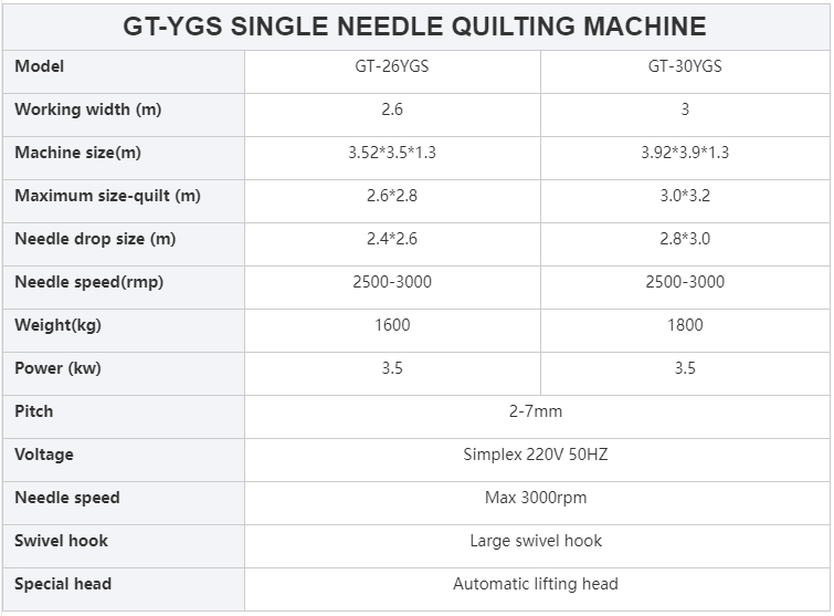 Quilting Machine GT-26YGS