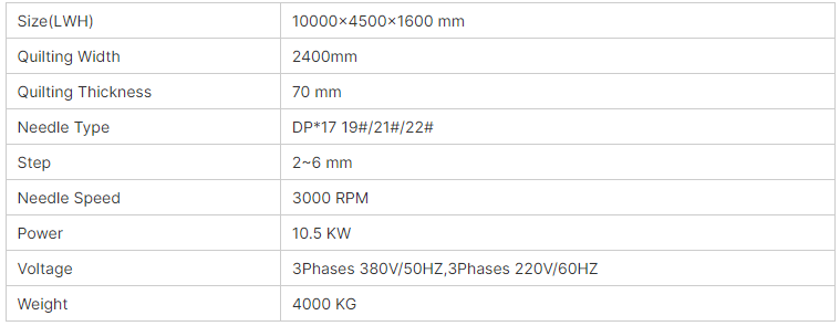 High Efficiency Quilting Machine