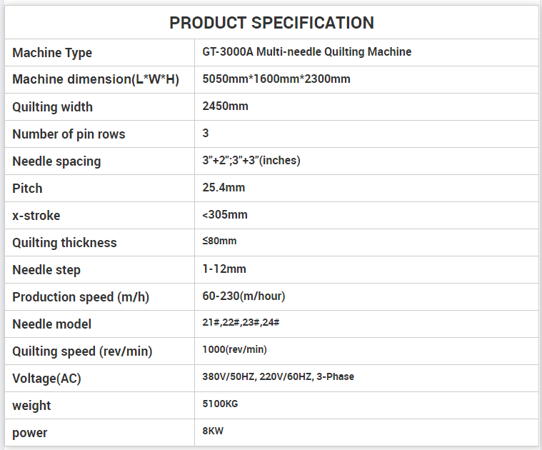 Quilting Machine GT-3000A